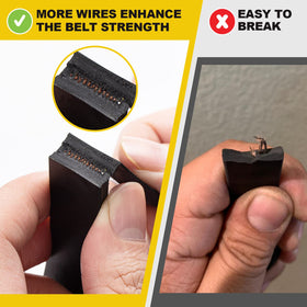 Toolwiz PVC-coated handle close-up offering comfortable, anti-slip grip advantage