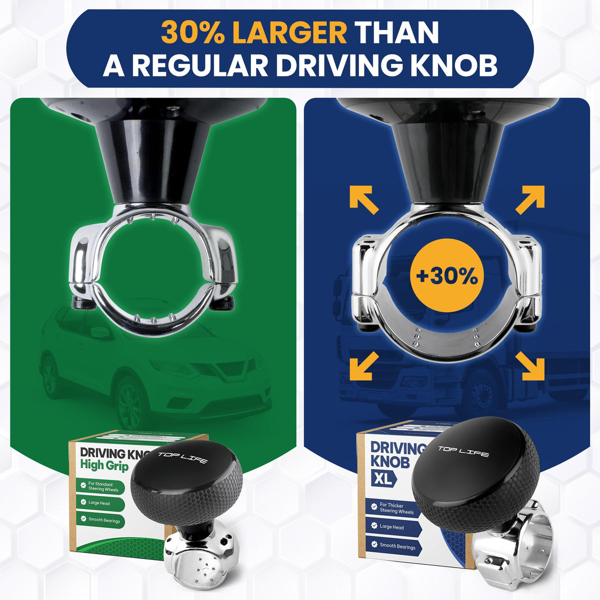 Top Life knob in use by truck driver enabling easier single-hand steering