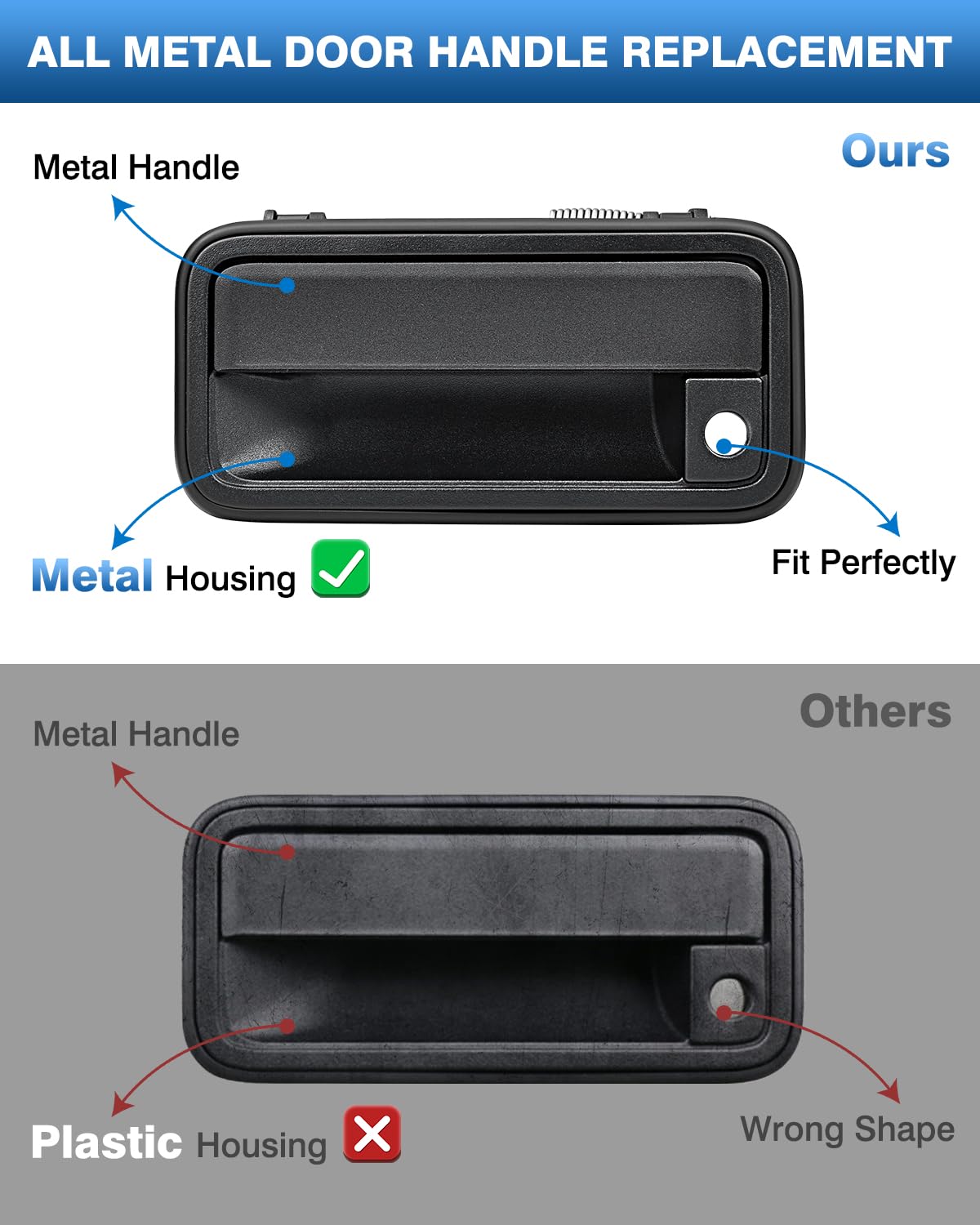 TOP-MAX rear mounting detail revealing studs and robust attachment points