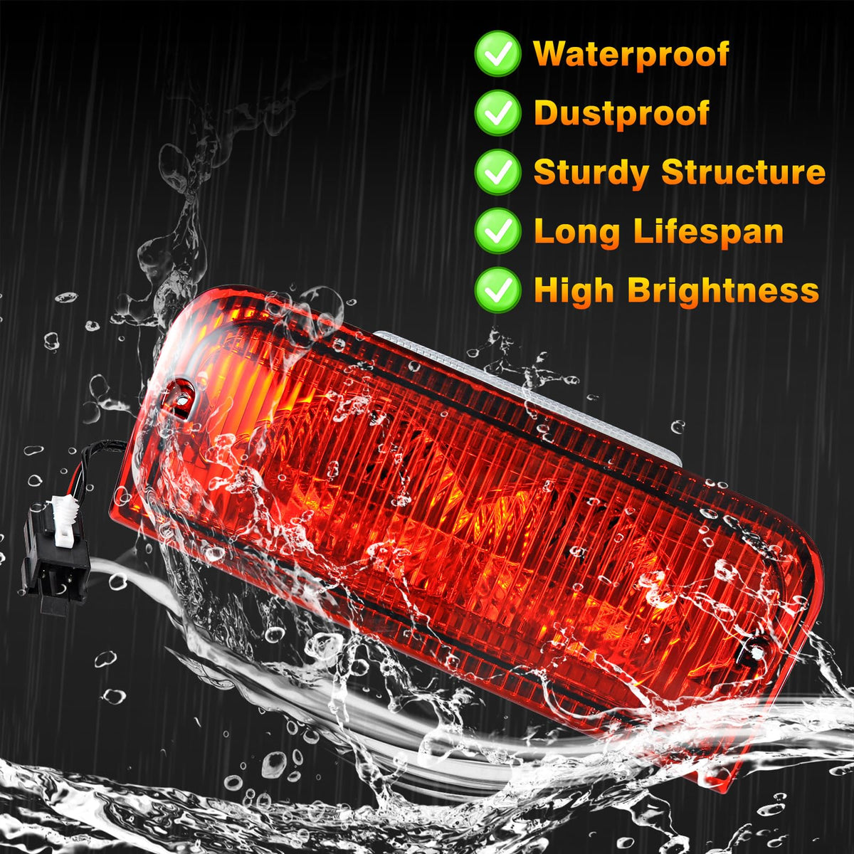 TOP-MAX lens texture and sealed edge for weather resistance benefit