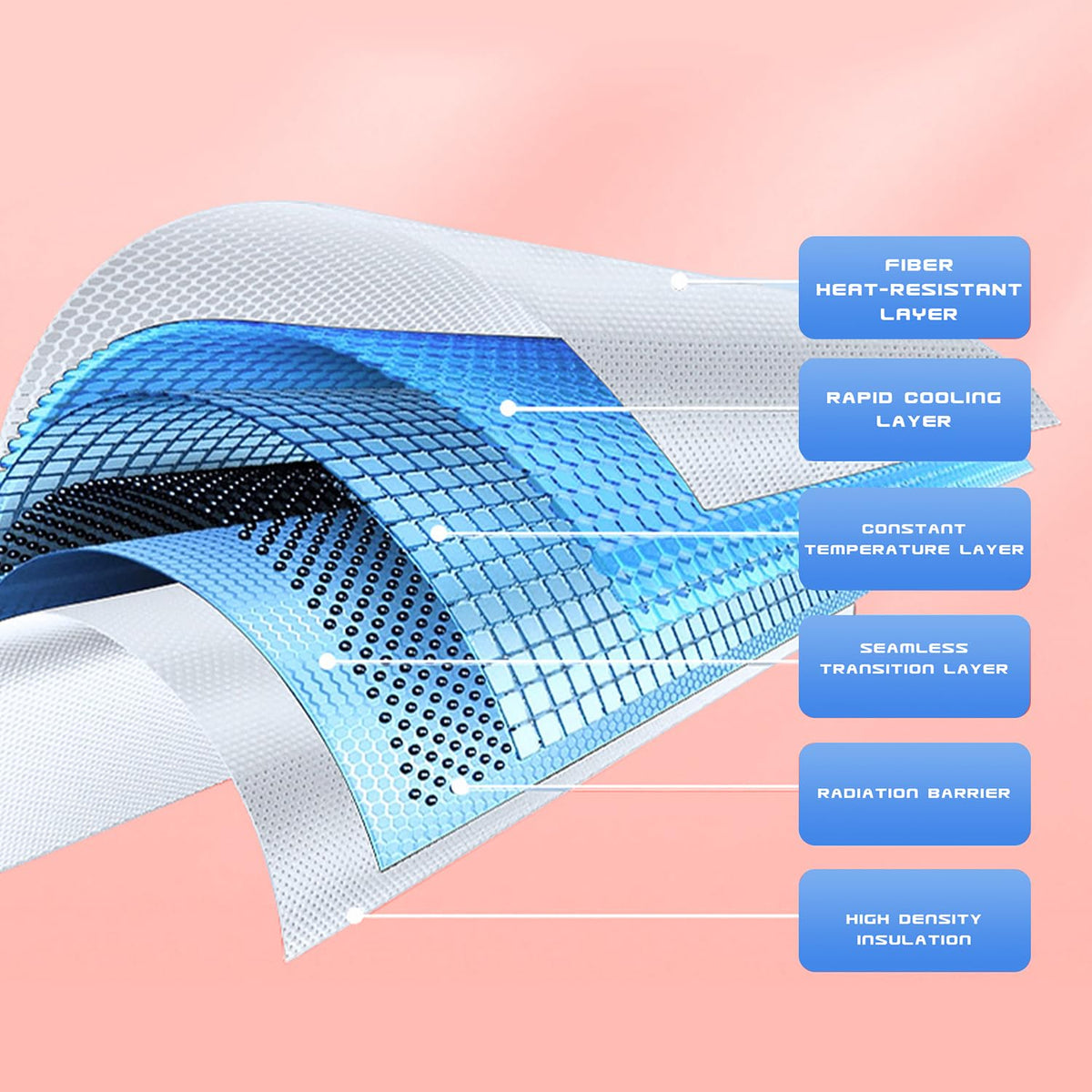 TOPABYTE installed in glass roof interior view reducing glare and improving comfort