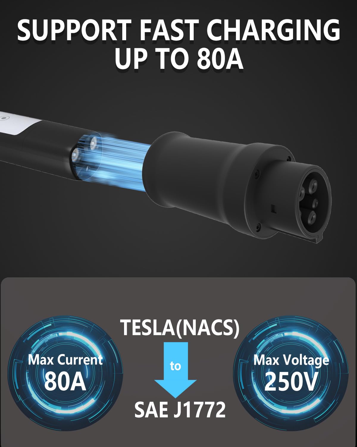 TopAutoGear close-up of NACS connector showing secure fit for Tesla chargers