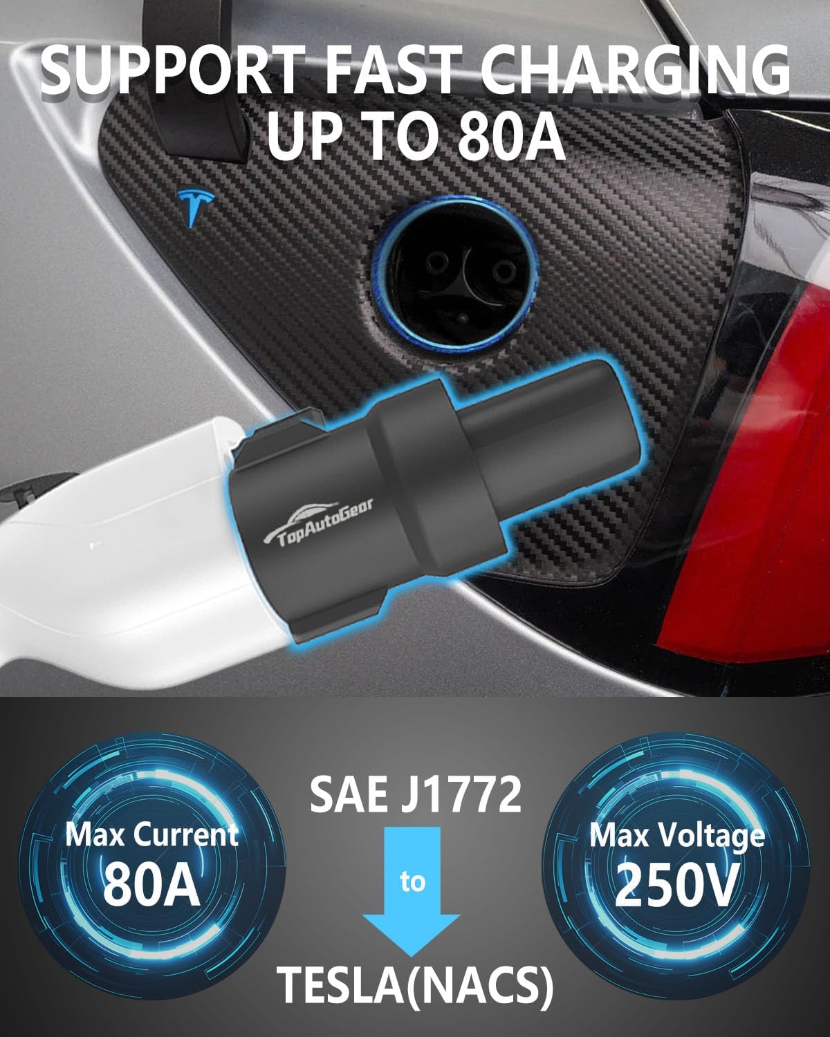 TopAutoGear weather-seal detail highlighting IP67 protection for charging in wet conditions