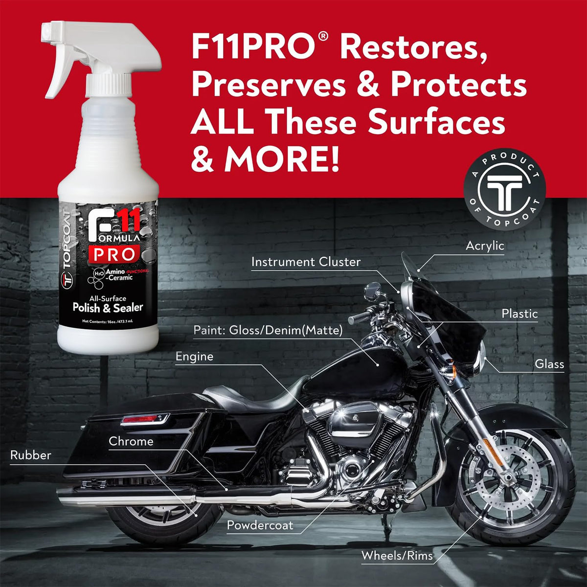 TopCoat F11PRO drop-on-surface close-up highlighting smooth, non-abrasive texture