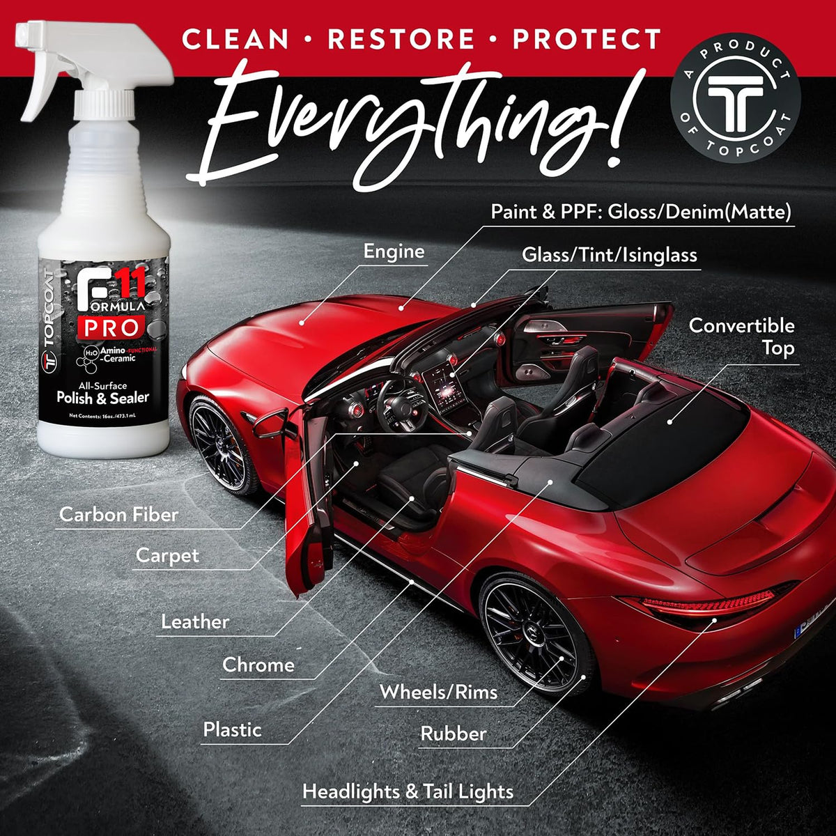 TopCoat F11PRO spray action mist demonstrating easy application and coverage