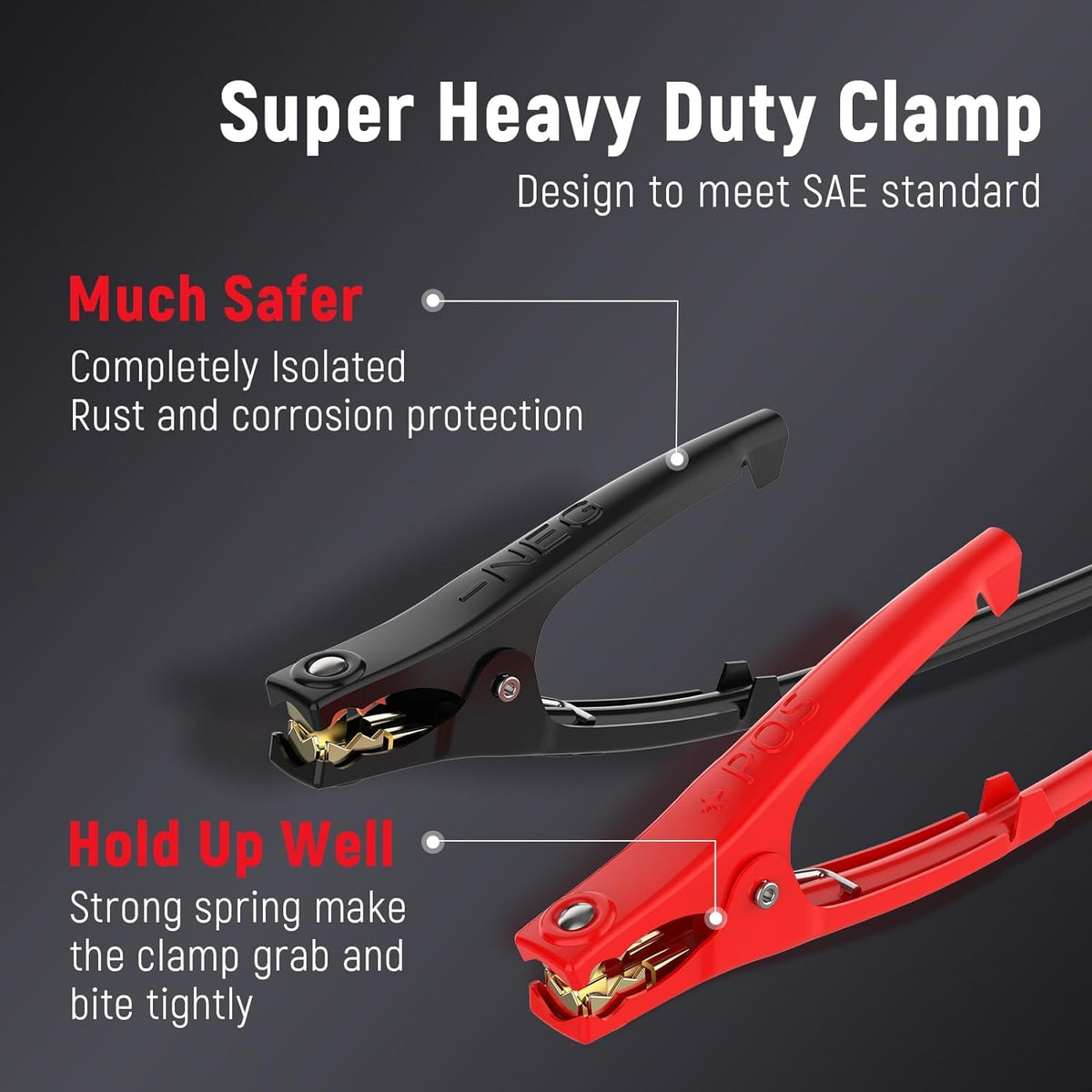 TOPDC fully extended 12ft cables showing reach for safer vehicle spacing