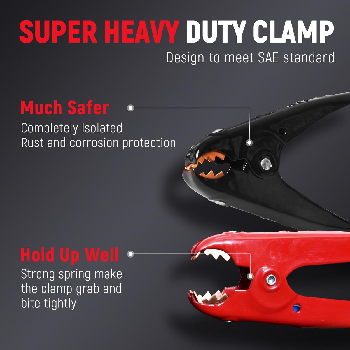 TOPDC clamp close-up showing serrated teeth and secure grip for reliable connections