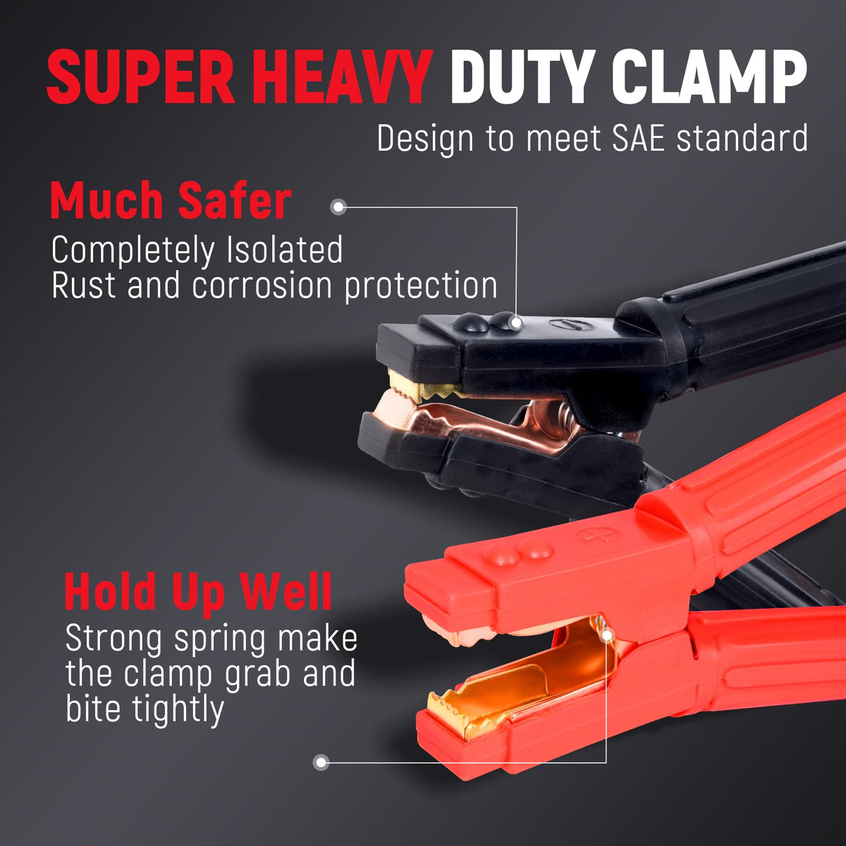 TOPDC clamp close-up highlighting serrated teeth and secure grip for safer connections