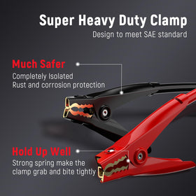 TOPDC clamps close-up showing serrated teeth for secure grip