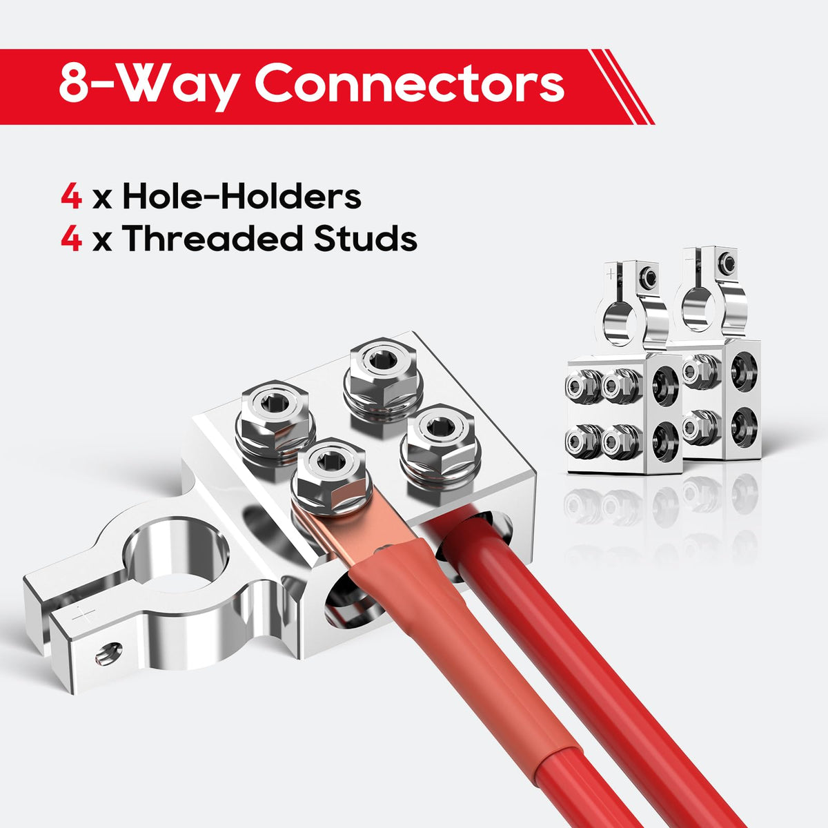 TOPDC close-up of M8 stud threading showing secure lug attachment benefit