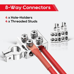TOPDC close-up of M8 stud threading showing secure lug attachment benefit
