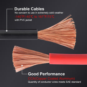 TOPDC coiled cable highlighting PVC jacket for durability