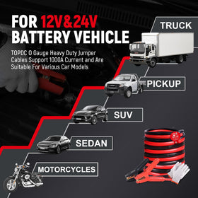 TOPDC in use jump-start between two vehicles demonstrating ease and reliability
