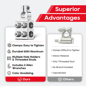 TOPDC terminal beside coin size comparison showing compact fit benefit