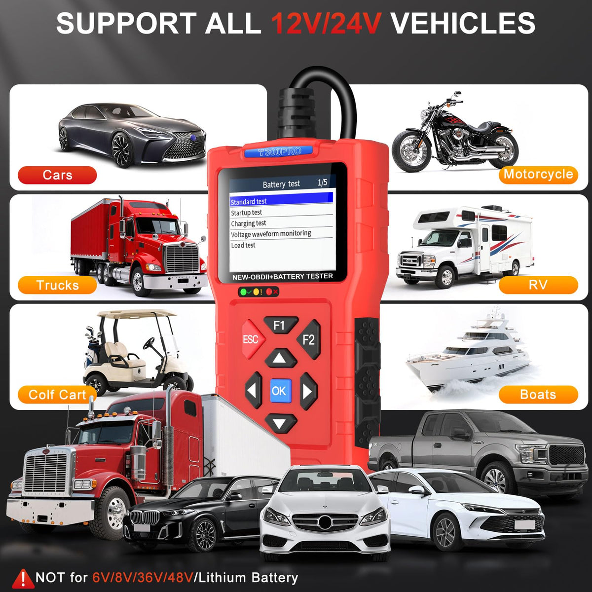 TopDiag OBD2 connector plugged into vehicle port for instant plug-and-play use