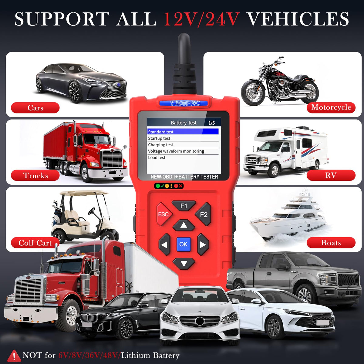 TopDiag T300PRO plugged into vehicle OBDII port to read engine codes