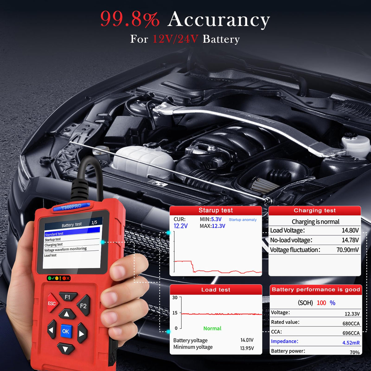 TopDiag T300PRO held in hand to show compact scale and portability