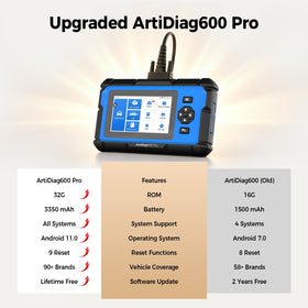 TOPDON ArtiDiag600 Pro retail box and manual illustrating ready-to-use kit