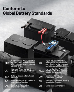 TOPDON BT200 box with cables and manual showing ready-to-use package benefit