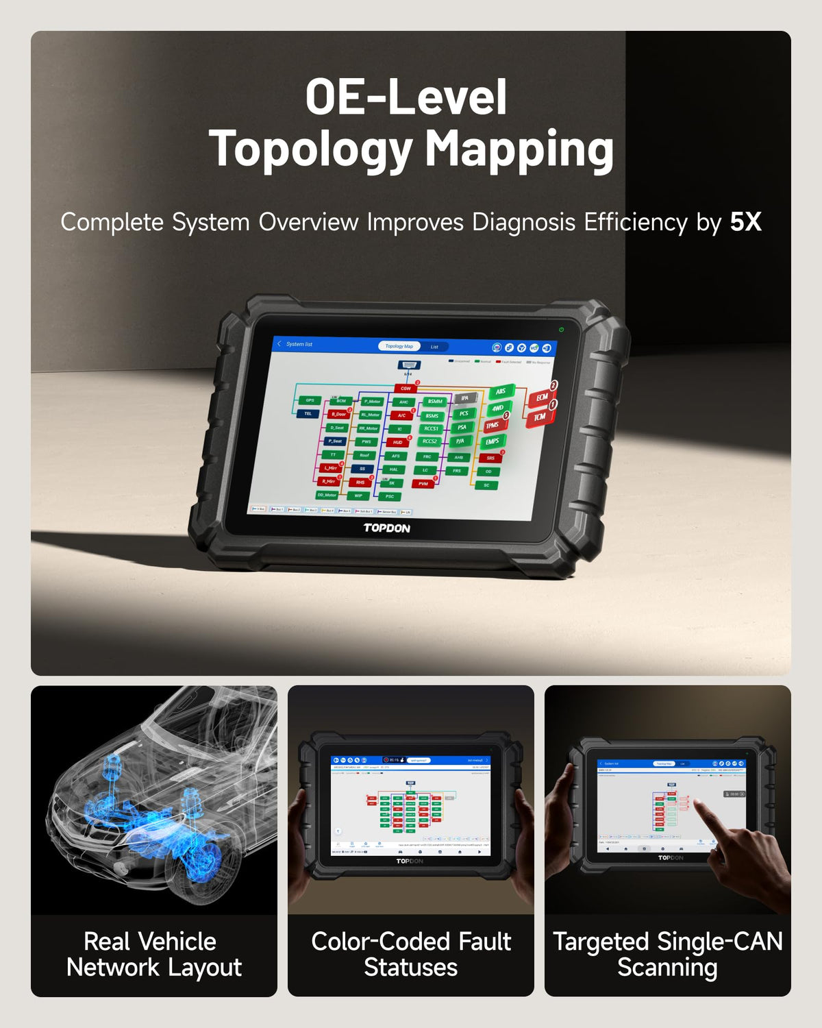 TOPDON ONE coding interface closeup enabling dealer‑level customization