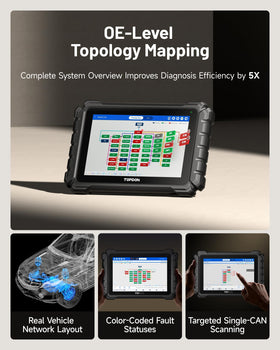 TOPDON ONE coding interface closeup enabling dealer‑level customization