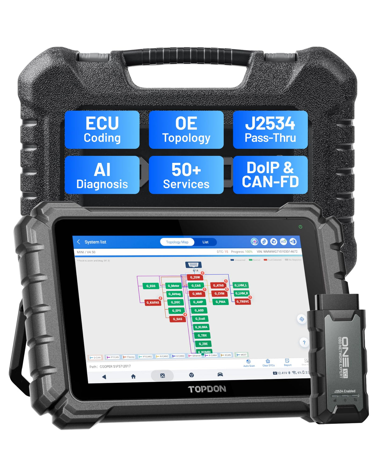 TOPDON ONE front view showing large touchscreen and fast Wi‑Fi benefits