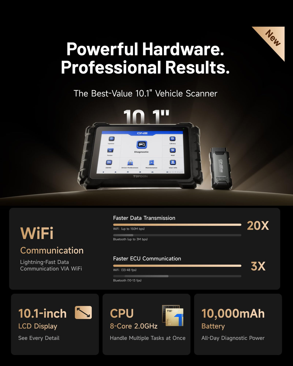 TOPDON ONE VCI connection detail with secure pass‑thru capability benefit