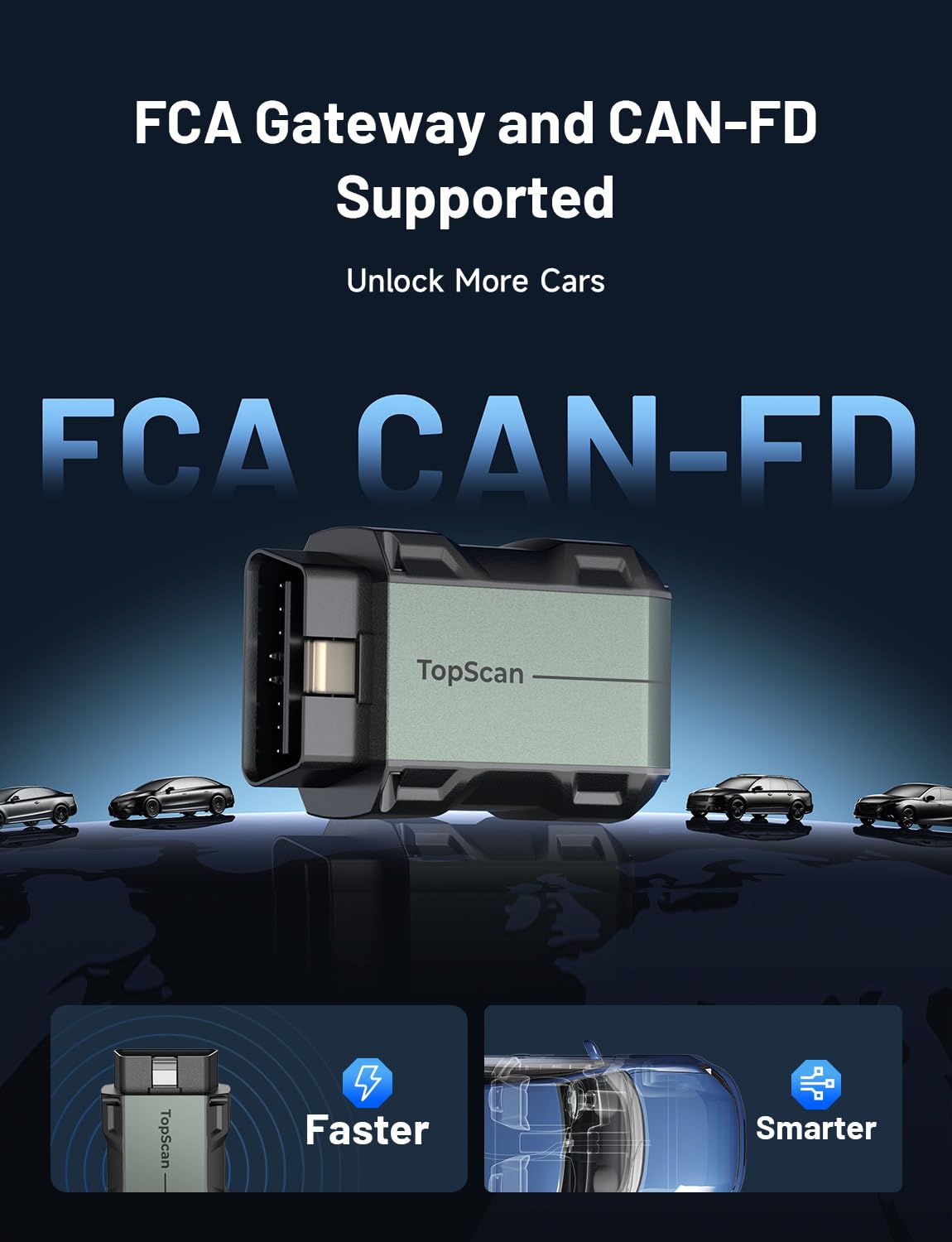 TOPDON TopScan Lite plugged under a car dashboard demonstrating in-vehicle use benefit