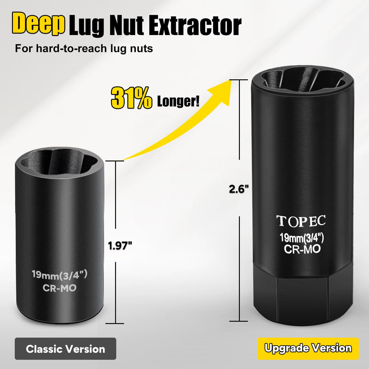 Close-up of Topec extractor teeth showing reverse-spiral grip for secure removal