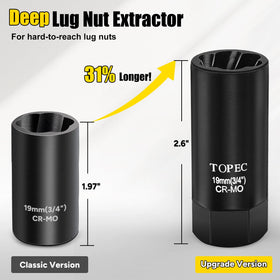Close-up of Topec extractor teeth showing reverse-spiral grip for secure removal