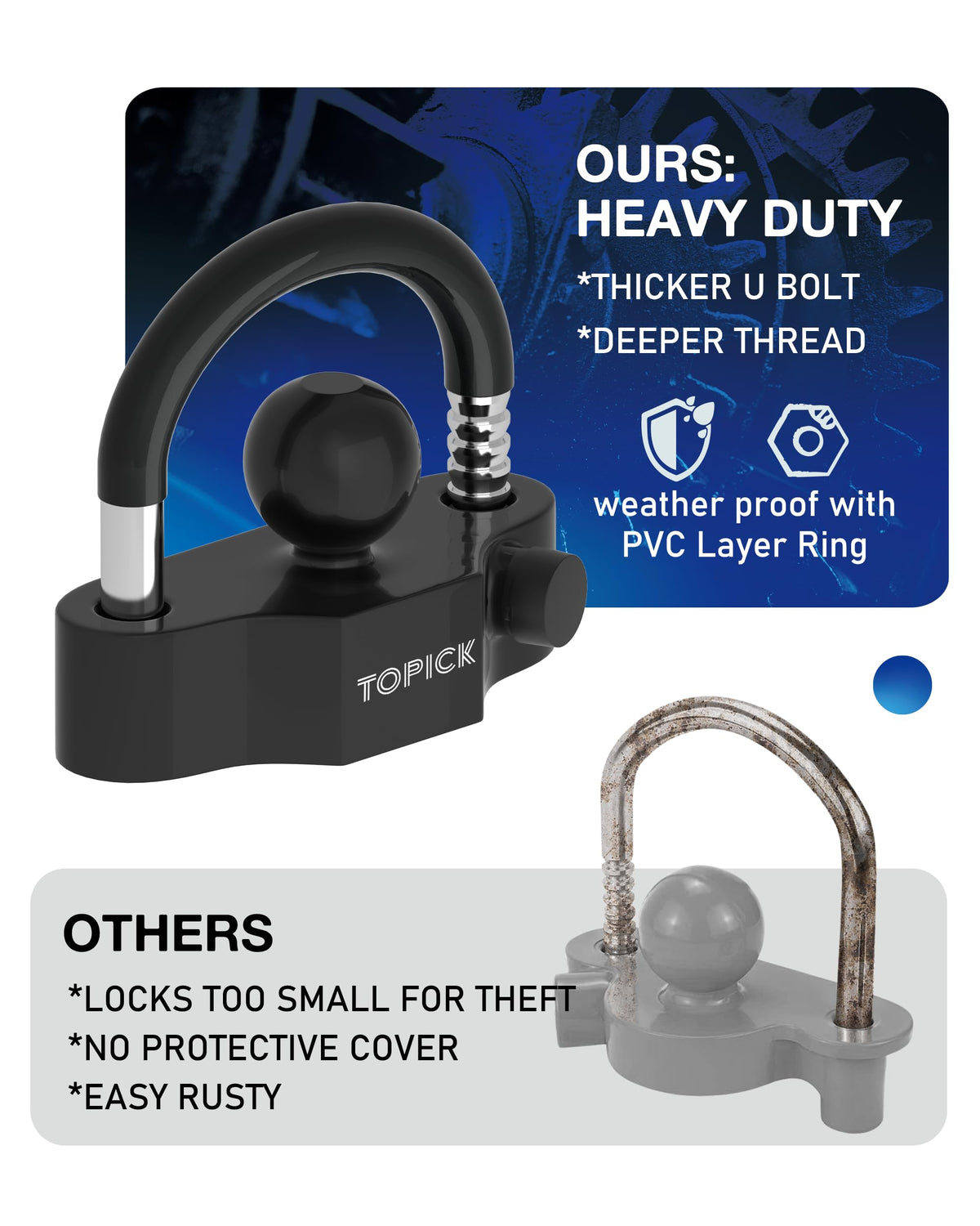 TOPICK locks installed on trailer hitch, demonstrates secure in-use protection