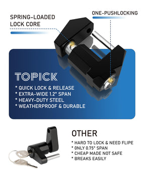 TOPICK side profile demonstrating 1.2 inch extra-wide span fitting across a trailer coupler for secure fit