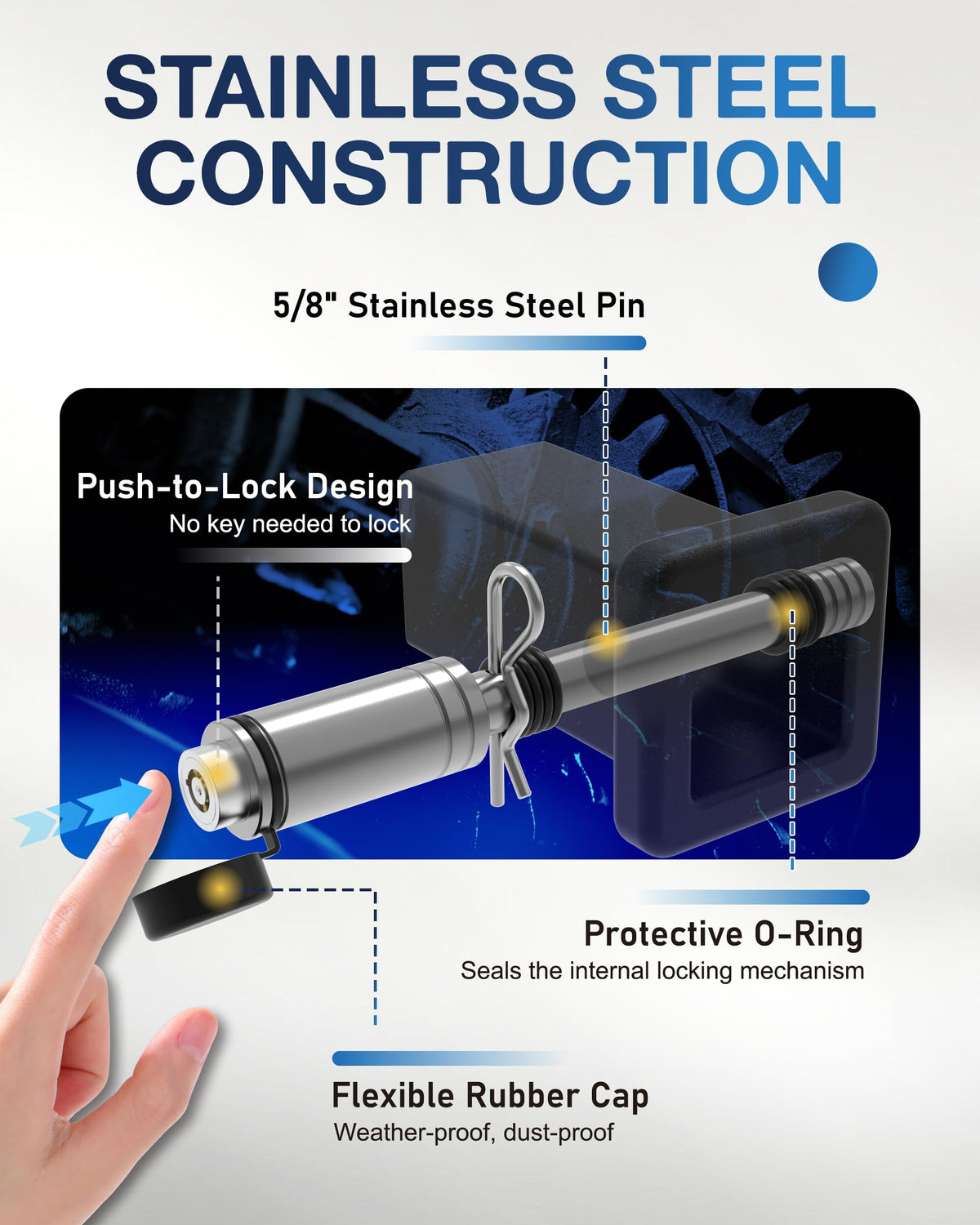 TOPICK full-length stainless shaft showing 5/8" diameter and corrosion resistance