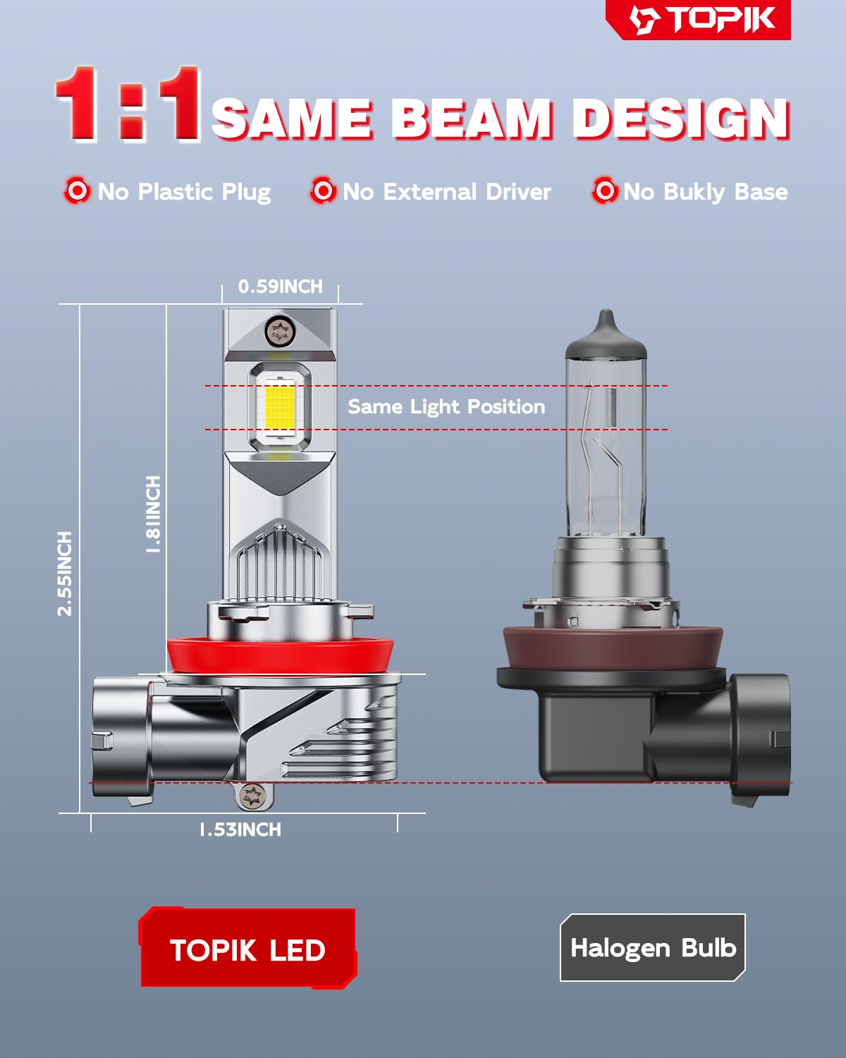 TOPIK aluminum housing detail showing durable construction and efficient heat dissipation