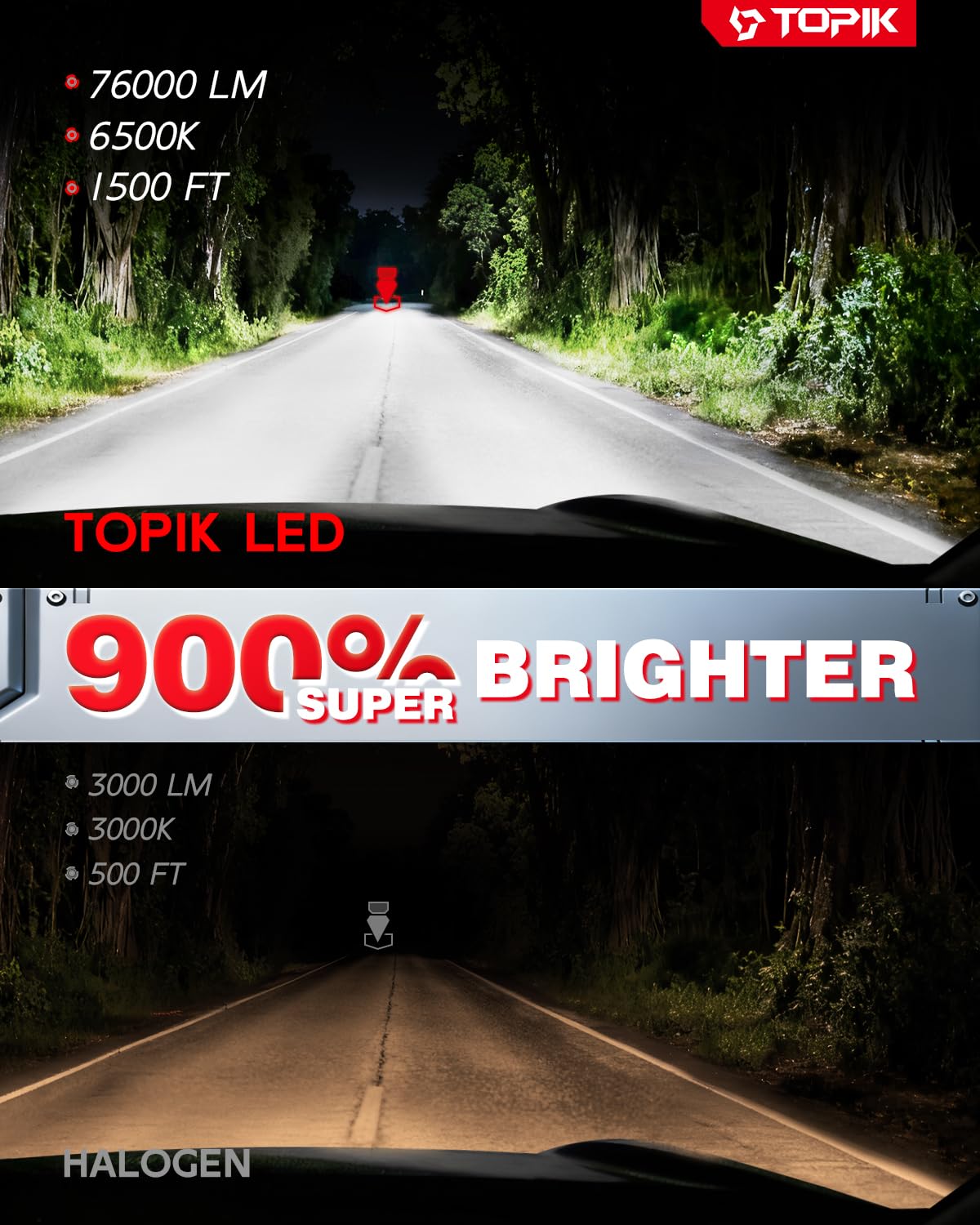 TOPIK close-up of LED chips revealing dense emitter array for intense brightness