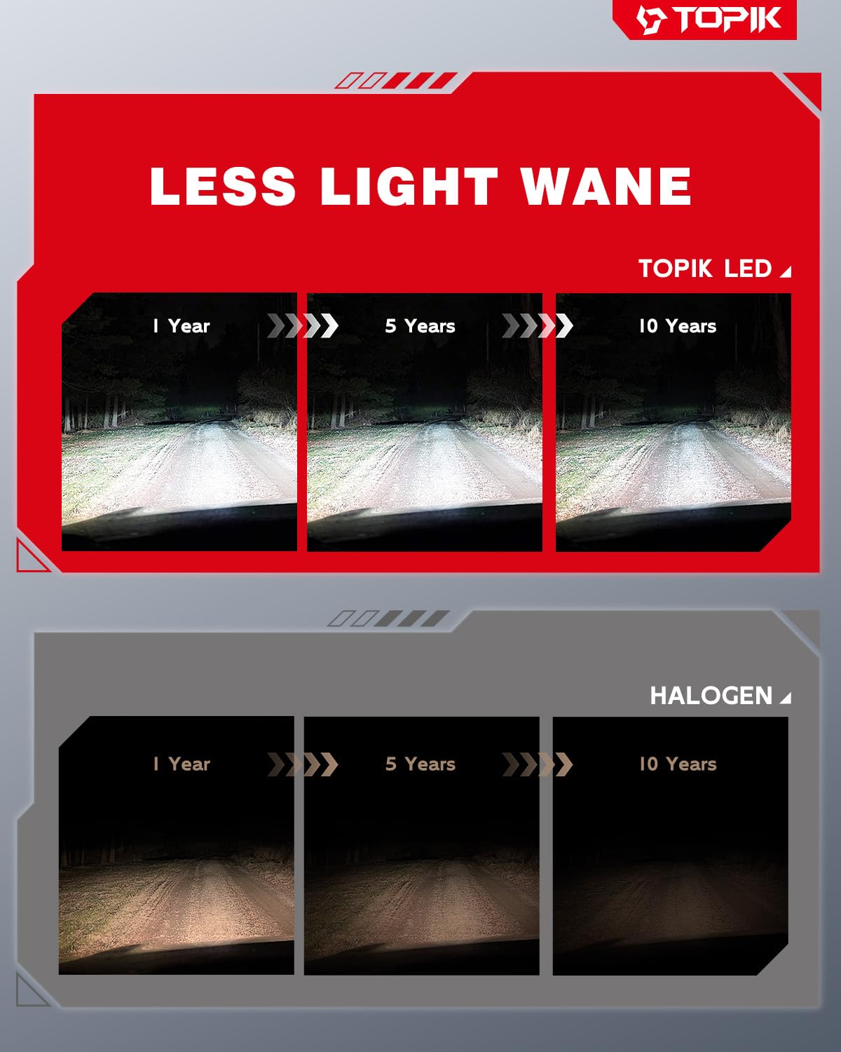 TOPIK-equipped car night drive showing brighter, clearer road view