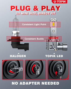 TOPIK beam lighting a road to show extended visibility benefits