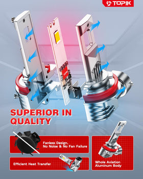 TOPIK bulb held in hand for scale illustrating compact size and easy installation