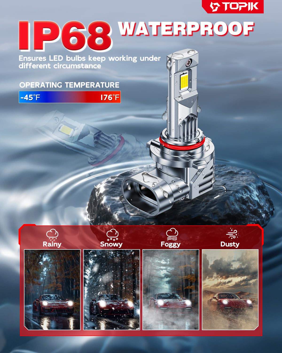 TOPIK next to a halogen bulb showing compact size and fitment