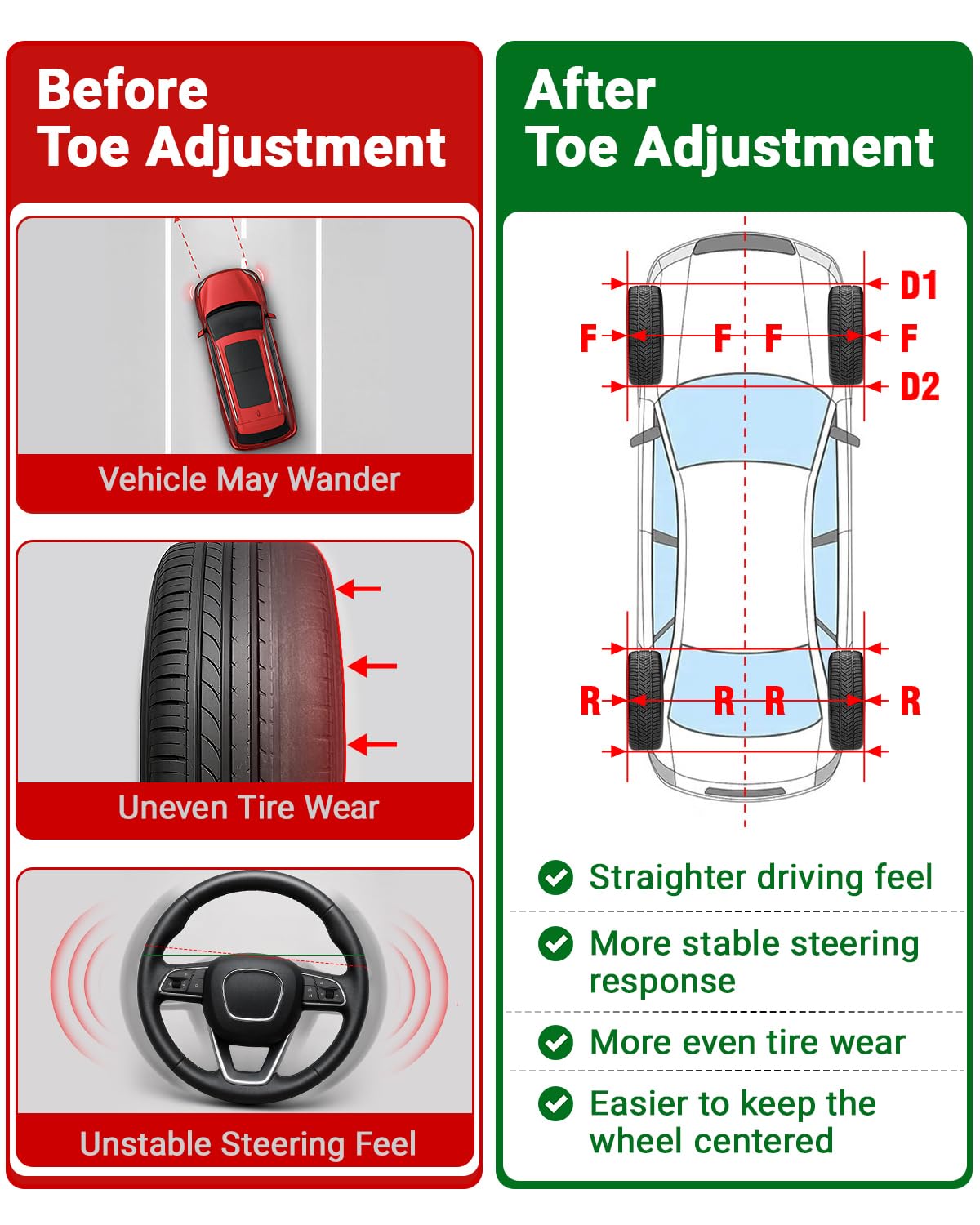 Toplamper in use measuring toe on SUV for accurate alignment
