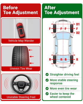 Toplamper in use measuring toe on SUV for accurate alignment