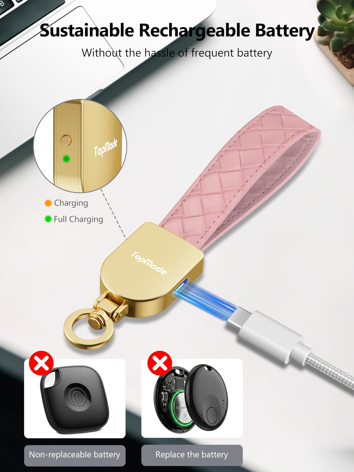 TopMade attached to car fob illustrating universal fit and easy access