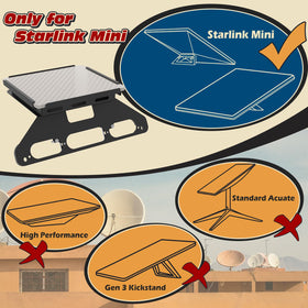 TOPOWN rubber gasket seated in cab opening for vibration reduction