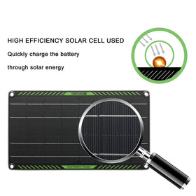 Topsolar mounted on car dashboard using cigarette lighter plug for easy maintenance