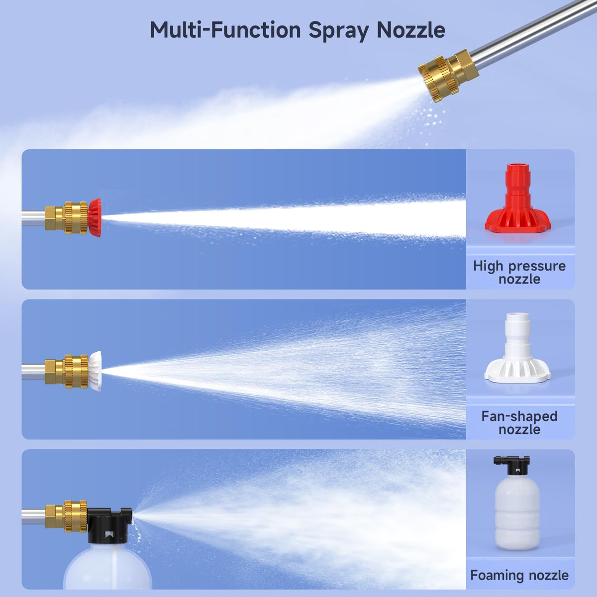 Topteng close-up of nozzle options highlighting versatile spray patterns