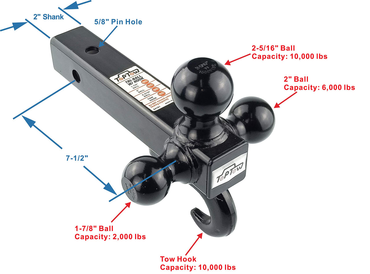 TOPTOW close-up of robotically welded hitch balls for reliable strength