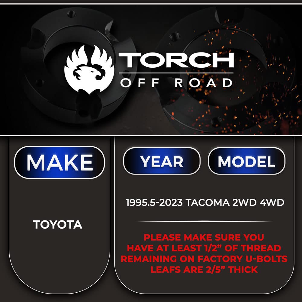 TORCH Off Road close-up of add-a-leaf plate showing durable construction