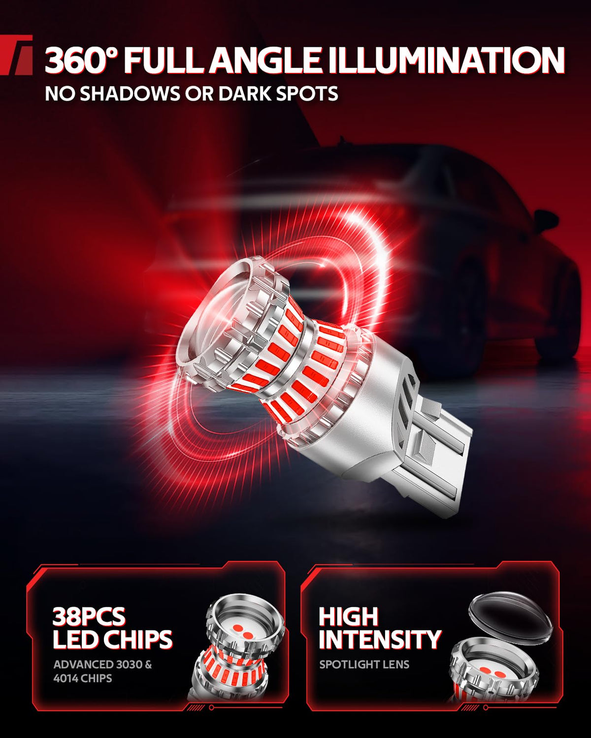 Torchbeam 360-degree illumination demo delivering uniform beam performance