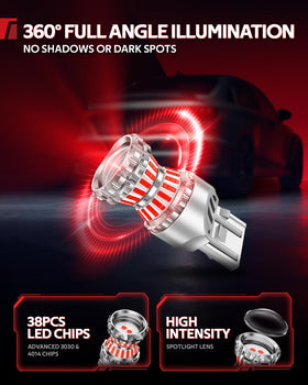 Torchbeam 360-degree illumination demo delivering uniform beam performance