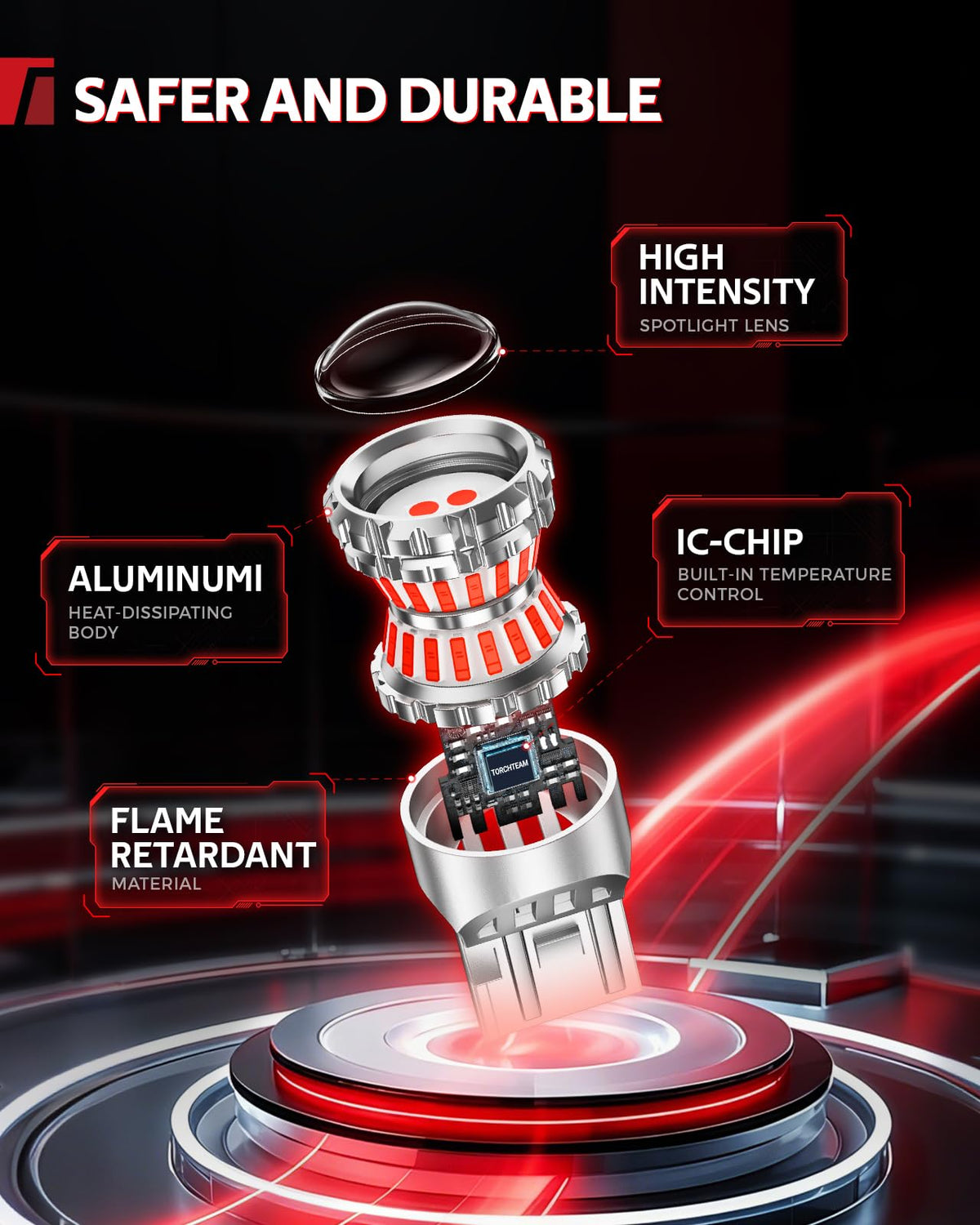 Torchbeam aluminum heat sink detail enabling efficient thermal management